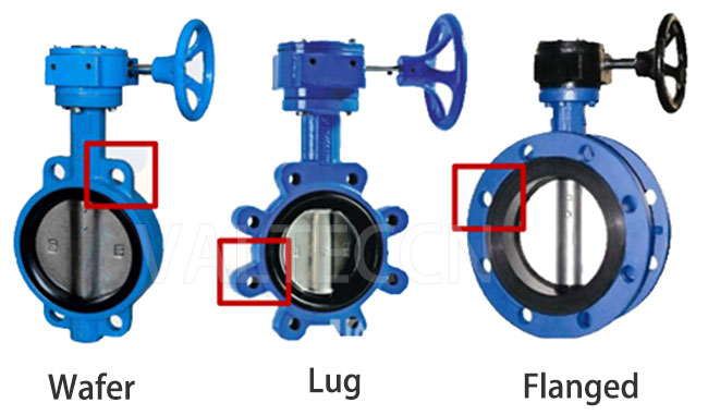 Types of Butterfly Valve