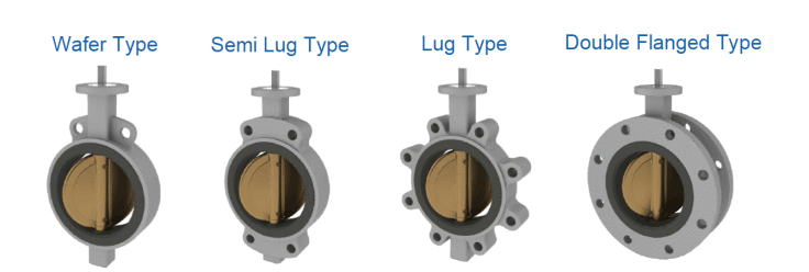 Types of Butterfly Valve